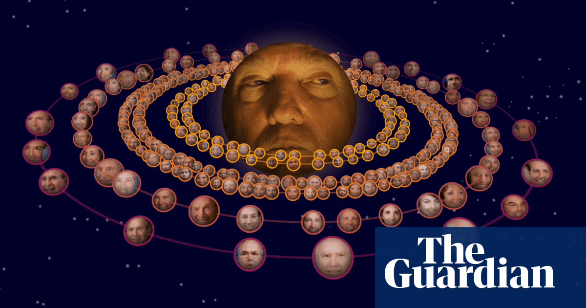 Who Supports Donald Trump The New Republican Center Of Gravity Us News The Guardian