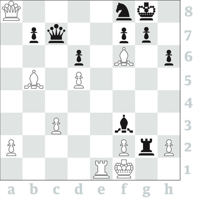Magnus vs Kasparov #magnuscarlsen #chess #chesstok