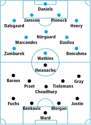 Brentford v Leicester: likely starters in bold, contenders slightly.