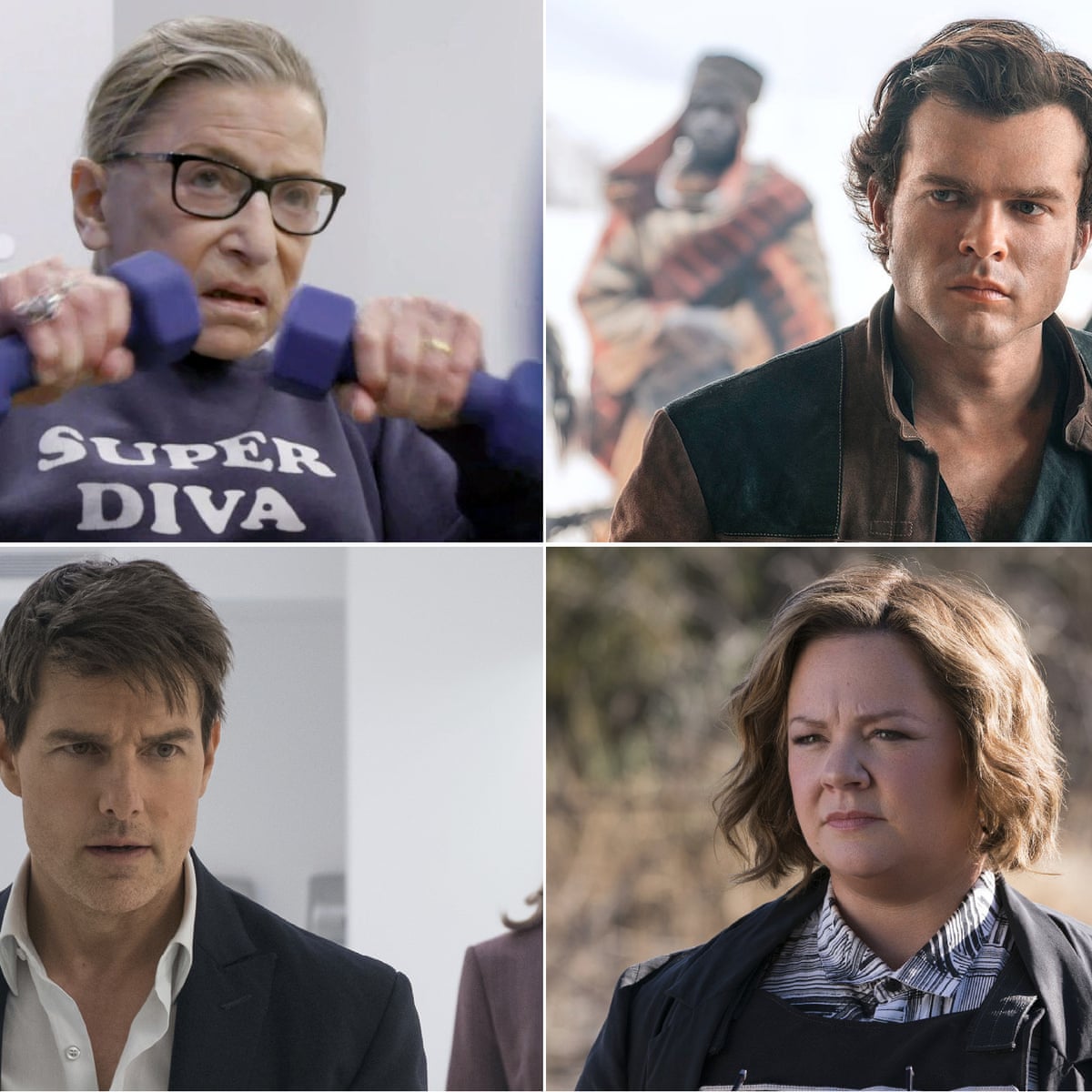 Summer 2018 Box Office What Can We Learn From The Hits And Misses Movies The Guardian