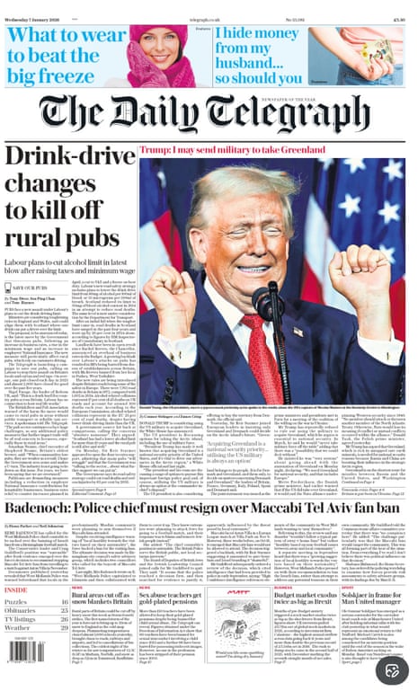 Telegraph splash