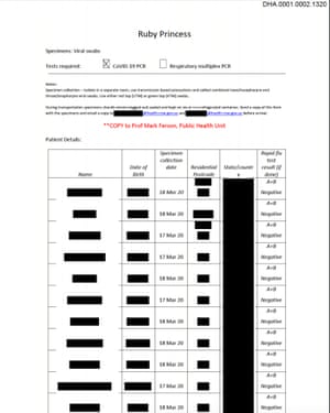 Attachment to commonwealth submission to Ruby Princess inquiry