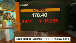 Facebook shares in early trading today