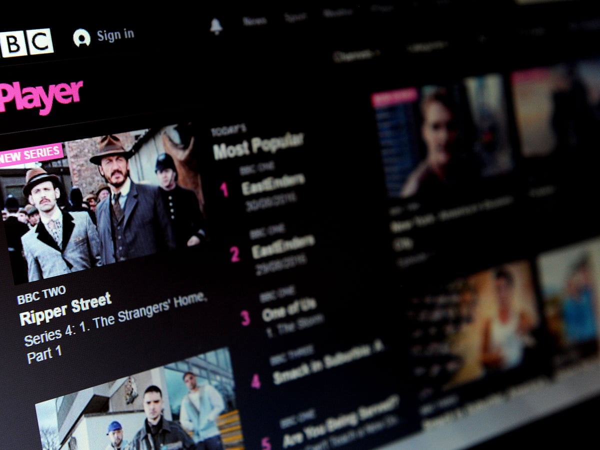 Bbc Bbc Internet Blog