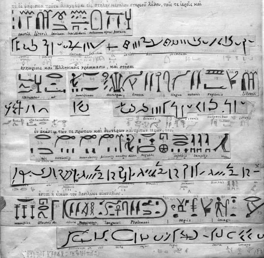 Discovery of scholar's notes shine light on race to decipher Rosetta Stone  | British Museum | The Guardian