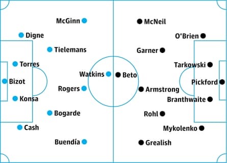 Aston Villa v Everton