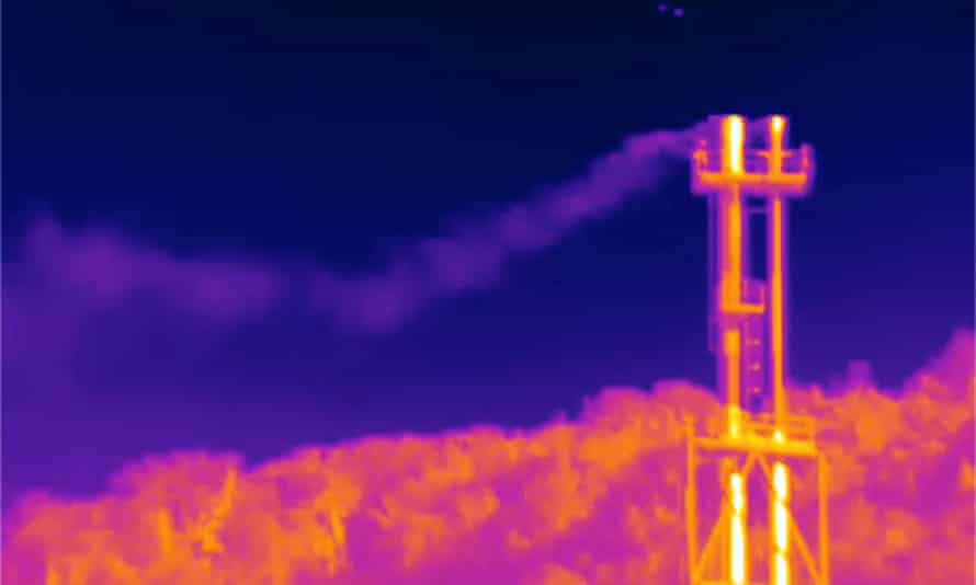 Methane production