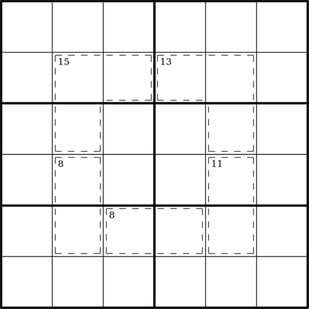 can you solve it clueless sudoku mathematics the guardian
