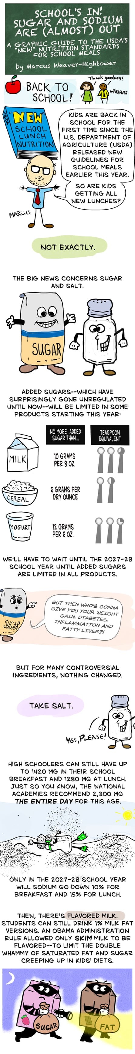  ‘Kids are back in school for the first time since the US Department of Agriculture released new guidelines for school meals earlier this year. The big news concerns sugar and salt. Added sugars – which have surprisingly gone unregulated until now – will be limited in some products starting this year. We’ll have to wait until the 2027-28 school year until added sugars are limited in all products. But for many controversial ingredients, nothing changed. Take salt. High schoolers can still have up to 1,420mg in their school breakfast and 1,280mg at lunch. Just so you know, the national academies recommend 2,300mg the entire day for this age. Only in the 2027-28 school year will sodium go down 10% for breakfast and 15% for lunch. Then there’s flavored milk. Students can still drink 1% milk fat versions. An Obama administration rule allowed only skim milk to be flavored – to limit the double-whammy of saturated fat and sugar creeping up in kids’ diets.’