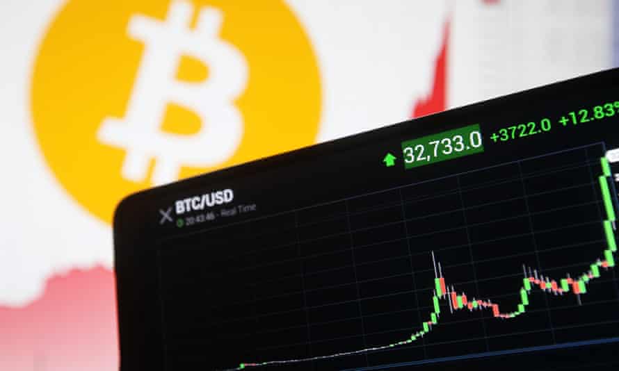 bitcoin trading sunday