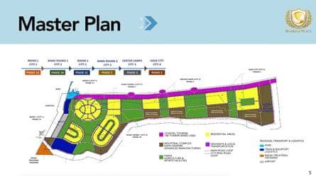 A slide about the proposed plan for Gaza.