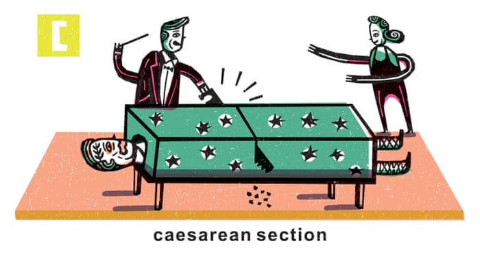Guardian And Observer Style Guide C The Guardian