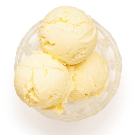 Dash Ice Cream Maker Recipes and Tips, Exploring Delicious
