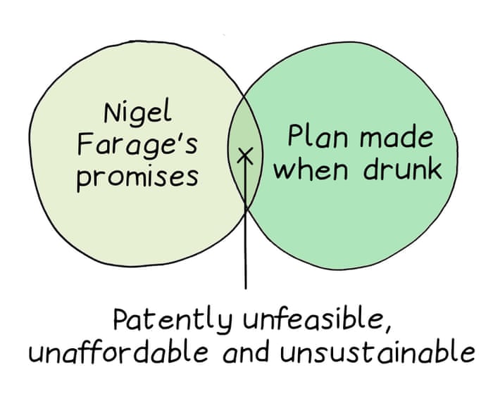 From Nigel Farage’s promises to drunken plans: Edith Pritchett’s week in Venn diagrams – cartoon