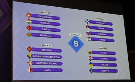 League B of the Euro 2025 qualifying draw.