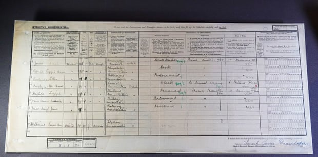 The original 1921 census return for Downing Street, London.