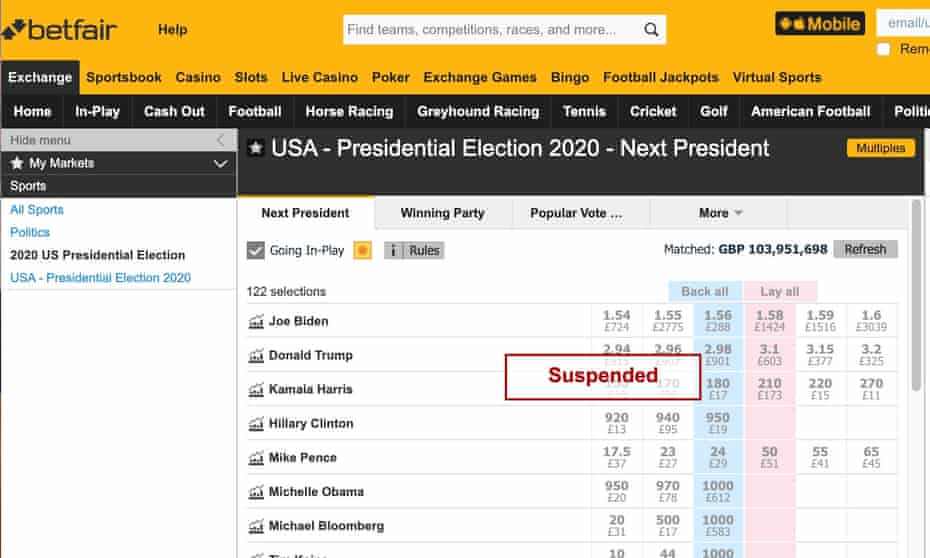 Betfair Apologises After Keeping Punter 100 000 Out Of Pocket For Months Betfair The Guardian Betfair Apologises After Keeping Punter 100 000 Out Of Pocket For Months Betfair The Guardian