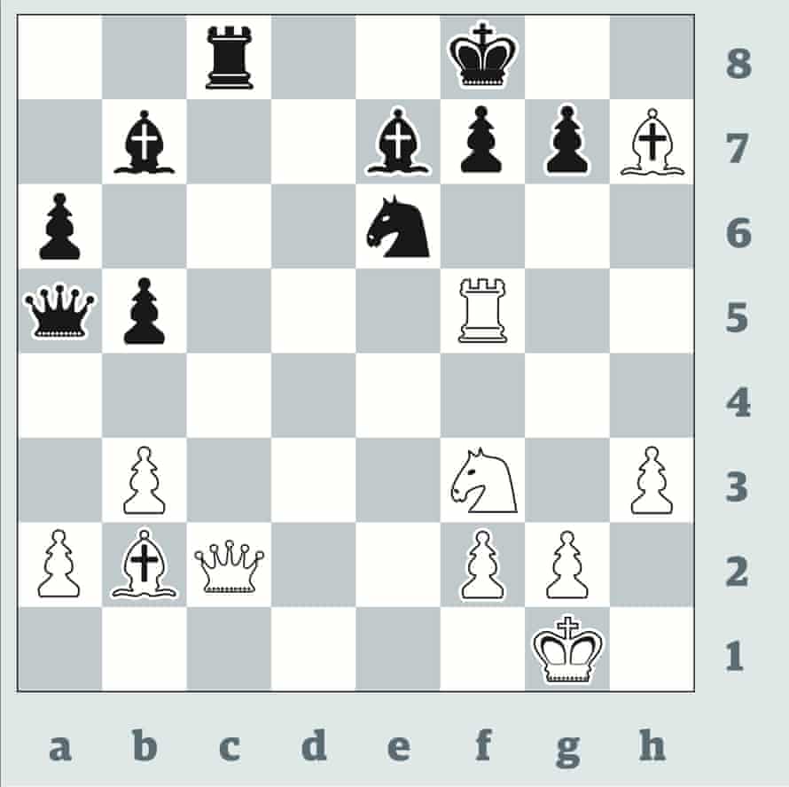 Alexander Riazantsev Wins Russian Chess Championship Title Chess The Guardian The Guardian Chess Championship 2022