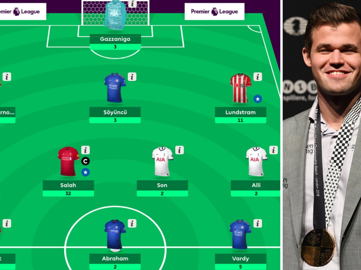 Chess Champion Magnus Carlsen Moves To Top Of World Fantasy Football Rankings Sport The Guardian