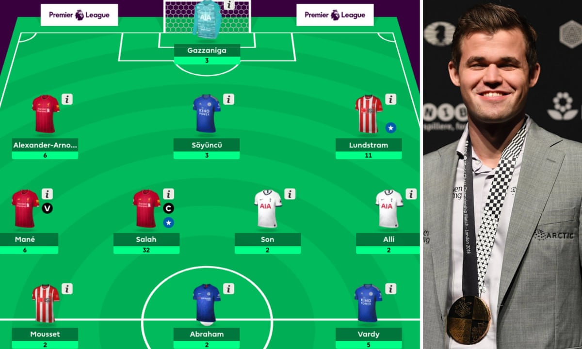 Chess Champion Magnus Carlsen Moves To Top Of World Fantasy Football Rankings Sport The Guardian