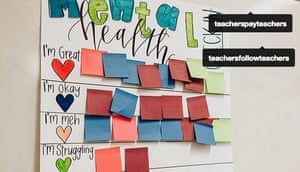 A wall with stickers on it denoting school pupils' mental health