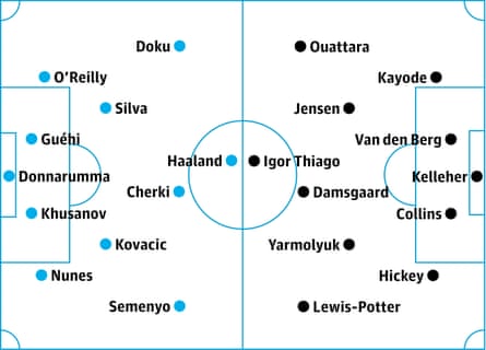 Manchester City v Brentford