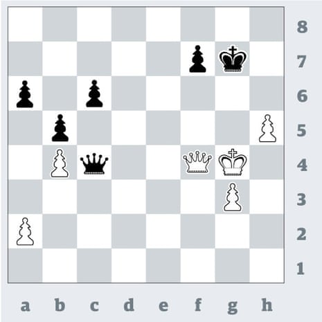Chess 3423
