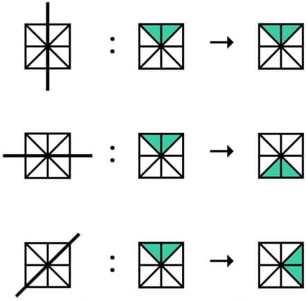 Line Symmetry (solutions, examples, songs, videos, games