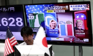 Una empresa de comercio de divisas en Tokio el 9 de noviembre de 2016. El dólar cayó contra el yen y el euro, mientras que el peso mexicano cayó de un acantilado como los resultados de la encuesta en la carrera de cuchillo EE.UU. presidencial indicó una fuerte muestra de Donald Trump.