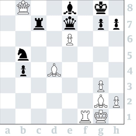Sunday 1-Day Complete Chess