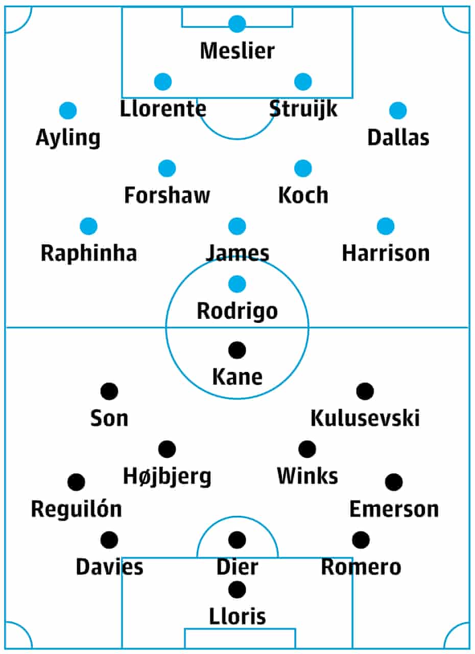Leeds united vs tottenham