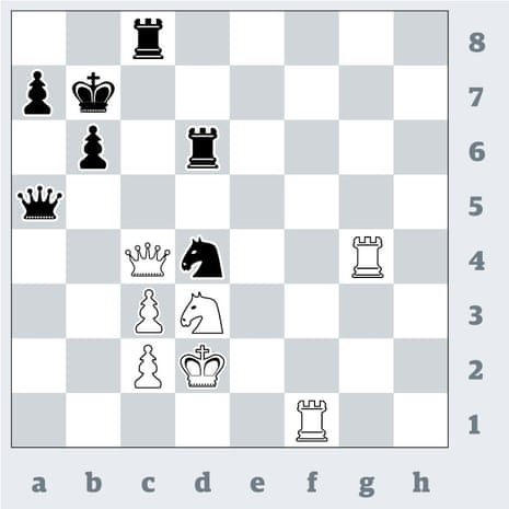Chess 3466