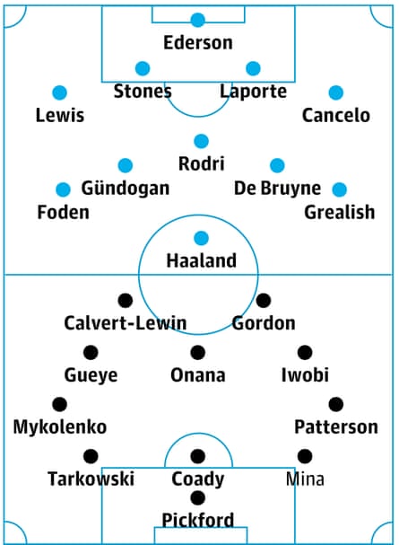 Manchester City x Everton