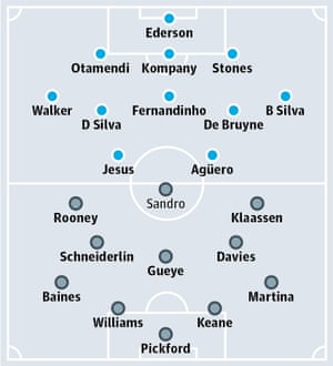 Manchester City v Everton