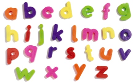 Why Are The Letters Of The Alphabet In That Order Language The Guardian
