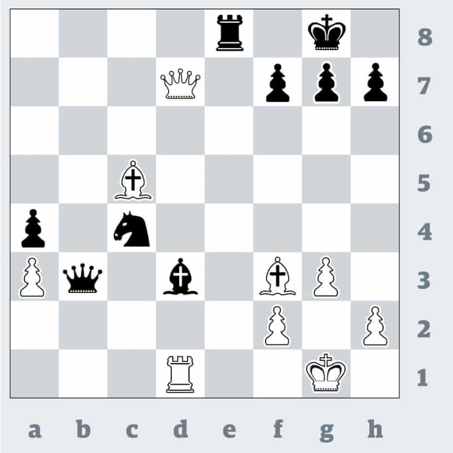 Chess 3456