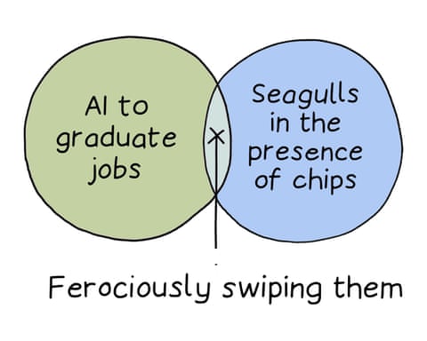 1 Starmer fighting with his backbenchers/Trying to open a little sachet of ketchup (caption: Bigger, more humiliating tussle than expected); 2 AI to graduate jobs/Seagulls in the presence of chips (Ferociously swiping them); 3 Wealth shifts in Trump's 'big, beautiful bill'/Trying to spread refrigerated butter (Hideously uneven distribution), panel 2