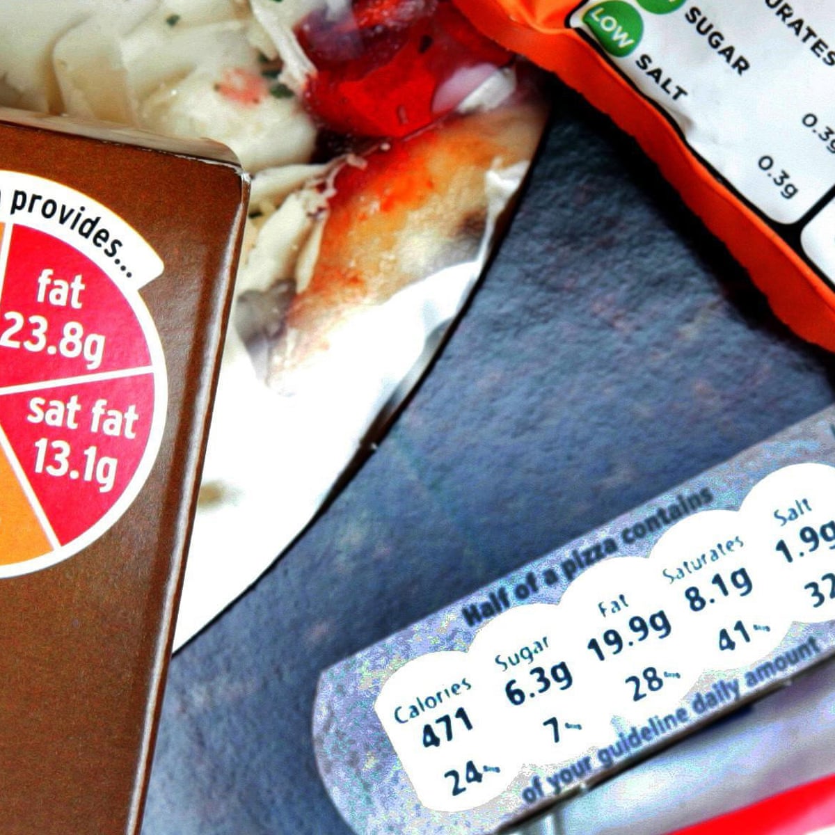 Teenagers campaign for 'traffic light' labels on food ...