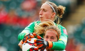Women's World Cup 2015 group stage matches – in pictures  Football