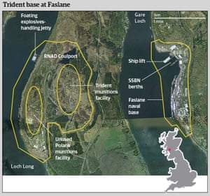 Faslane naval base