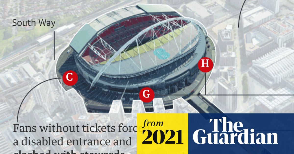 www.theguardian.com