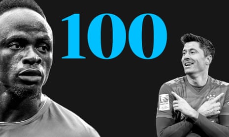 The 100 best male footballers 2019: how every judge voted | Soccer | The Guardian