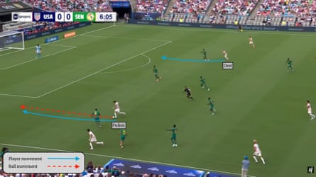 Annotated screengrab showing Pulisic running with the ball and Dest sliding into the center forward’s usual position.