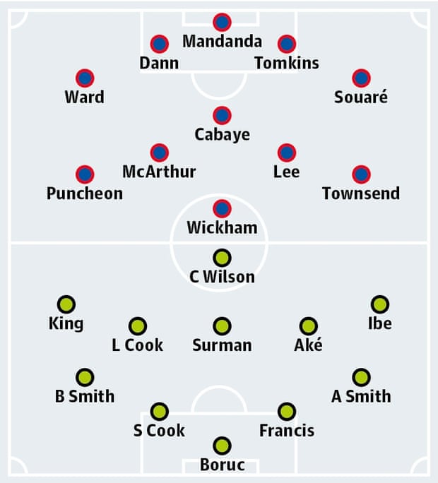 Crystal Palace v Bournemouth: match preview