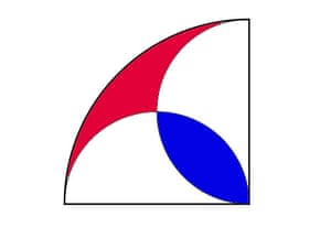 Explicar por qué azul rojo =