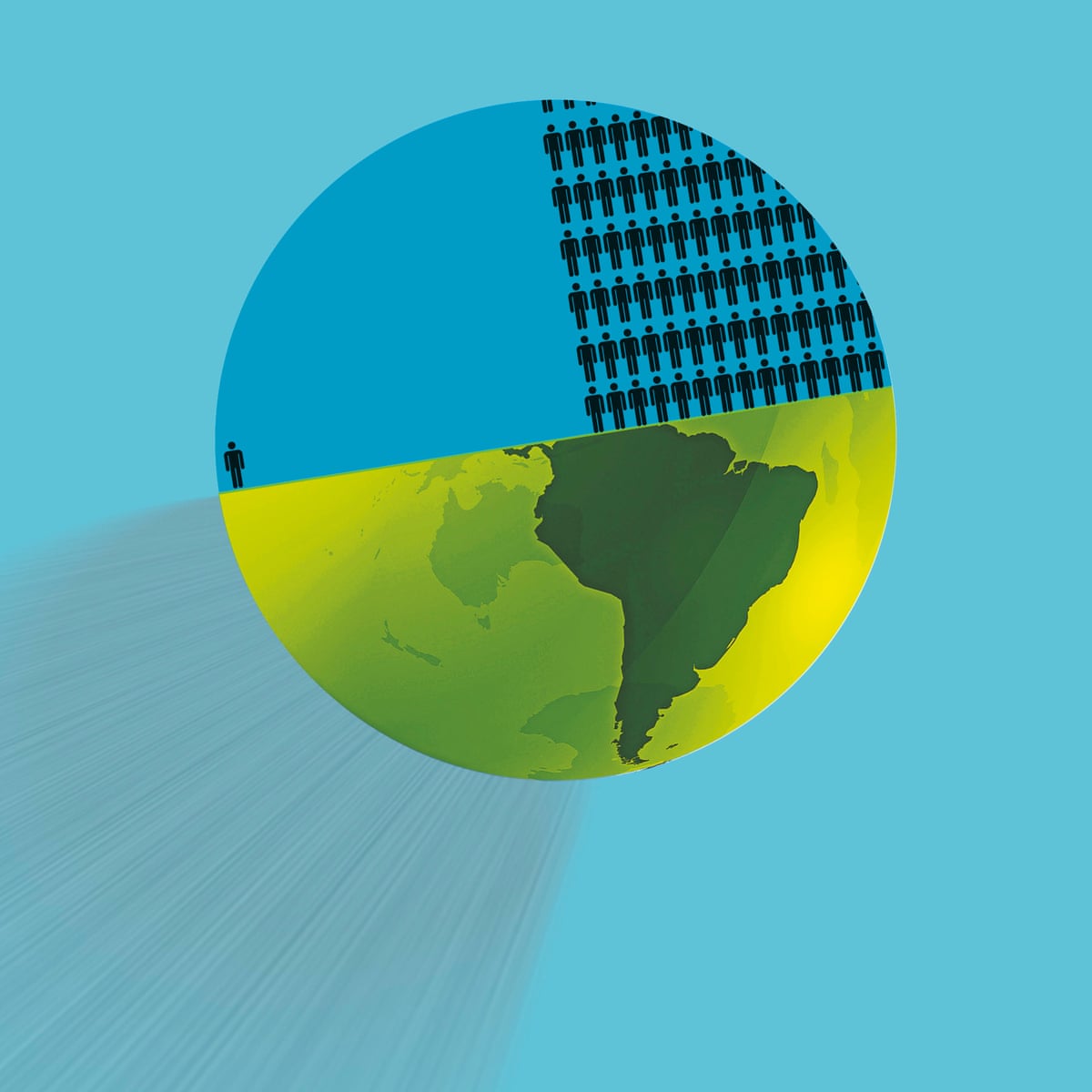 Inequality Is It Rising And Can We Reverse It Economics The Guardian Inequality Is It Rising And Can We Reverse It Economics The Guardian