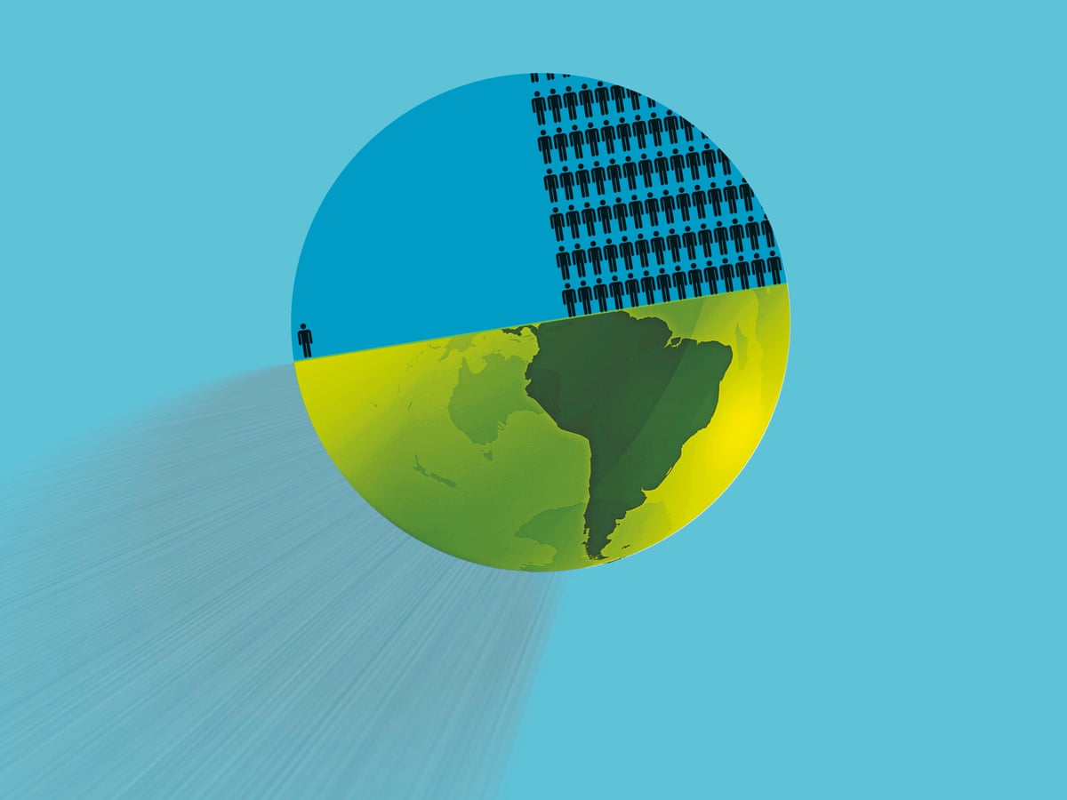 Inequality Is It Rising And Can We Reverse It Economics The Guardian Inequality Is It Rising And Can We Reverse It Economics The Guardian