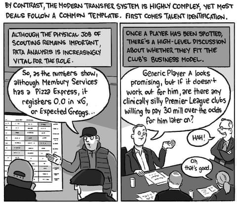 David Squires on … the art of the transfer deal, panel 2