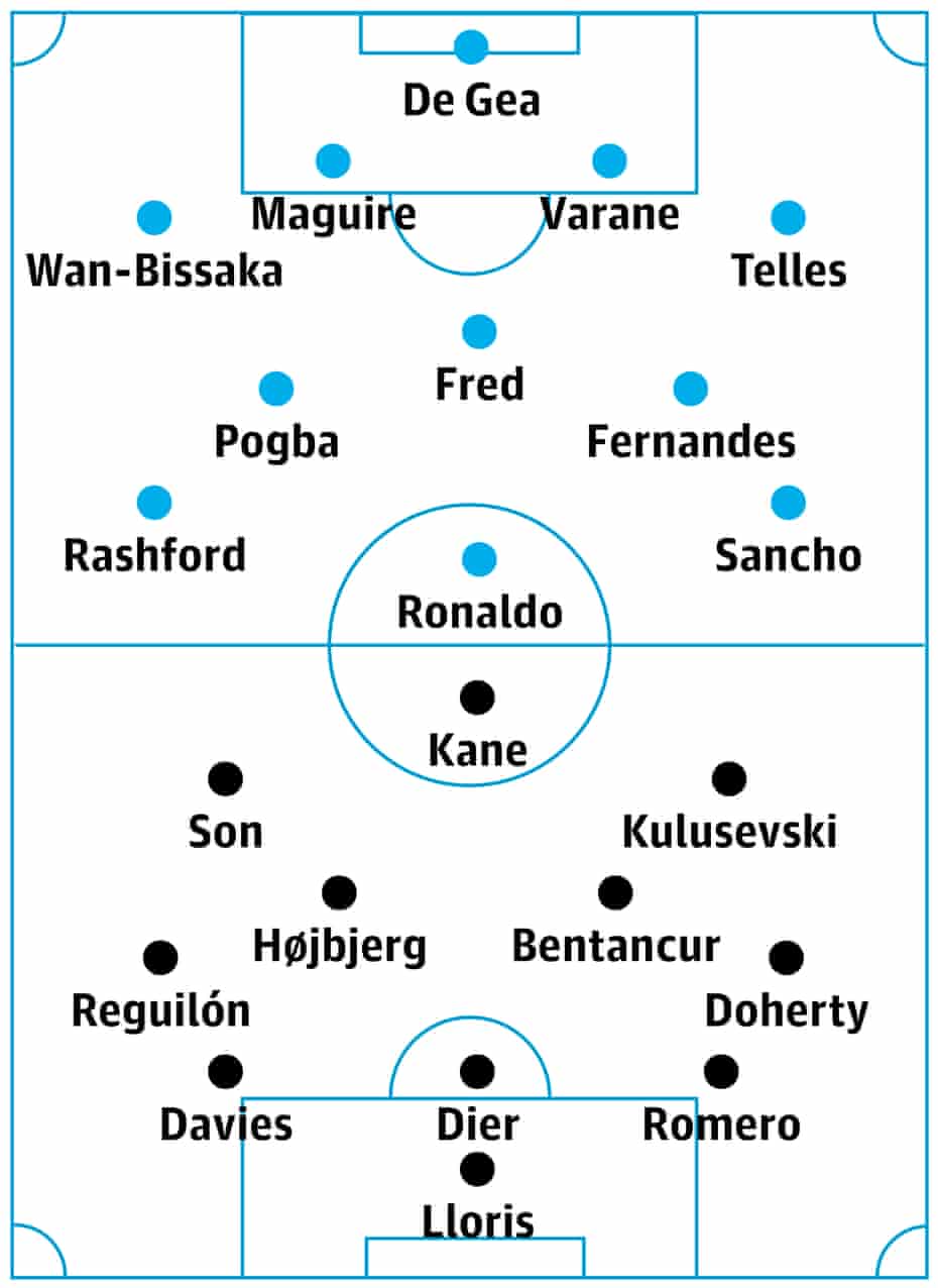 Manchester United v Tottenham