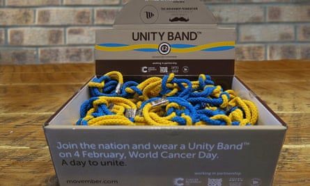Unity Bands in box